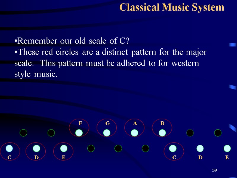 39 Classical Music System Remember our old scale of C? These red circles are